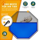 TRESKO Welpenlaufstall 80 cm hoch mit Dach & Erdankern | Welpenauslauf 8-teilig | Hundelaufstall faltbar mit Tr | Aufbau werkzeugfrei | Tierlaufstall Hunde wetterfest