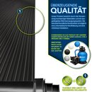 tillvex Pool Solarkollektor Set 120 x 600 cm | Solarheizung umweltfreundliches Erhitzen | Poolheizung Komplettset | Solarmatte | Sonnenkollektor f�r Warmwasser