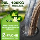 tillvex� Sonnenschirmst�nder Anthrazit 90 Liter / 120 kg &ndash; 4-teilig f�r Ampelschirm inkl. Metallverbinder | Schirmgewicht bef�llbar mit Wasser oder Sand | Schirmst�nder Ampelschirmst�nder wetterfest