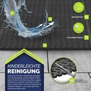 tillvex Whirlpool Unterlage eckig 200 cm | Bodenmatte Poolunterlage Matte viereckig Outdoor Whirlpools | Thermo Bodenschutzmatte Pool Untergrund | Bodenschutz Bodenplatte schtzt & isoliert