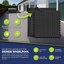 tillvex Whirlpool Unterlage eckig 200 cm | Bodenmatte Poolunterlage Matte viereckig Outdoor Whirlpools | Thermo Bodenschutzmatte Pool Untergrund | Bodenschutz Bodenplatte schtzt & isoliert