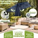tillvex� Alu Sonnenschirm Rechteckig � 330 cm Navy-Blau + Abdeckung mit Kurbel | Ampelschirm Eckig mit St�nder & Windschutz | Gartenschirm UV-Schutz Aluminium | Kurbelschirm Marktschirm wasserdicht 360� drehbar