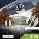 tillvex� Alu Sonnenschirm Rechteckig � 330 cm Navy-Blau + Abdeckung mit Kurbel | Ampelschirm Eckig mit St�nder & Windschutz | Gartenschirm UV-Schutz Aluminium | Kurbelschirm Marktschirm wasserdicht 360� drehbar