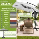 tillvex� Alu Sonnenschirm Rechteckig � 330 cm Grau + Abdeckung mit Kurbel | Ampelschirm Eckig mit St�nder | Gartenschirm UV-Schutz Aluminium | Kurbelschirm Marktschirm wasserdicht 360� drehbar