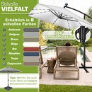 tillvex� Alu Sonnenschirm Rechteckig � 330 cm mit LED Solar Navy-Blau + Abdeckung mit Kurbel | Ampelschirm mit St�nder | Gartenschirm UV-Schutz, wasserdicht, 360� drehbar | Kurbelschirm Marktschirm