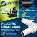 tillvex Bypass Set Pool Solarheizung Poolheizung Heizung Solarkollektor Adapter