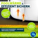tillvex� Pool Bodenschutzmatte 8-48 St�ck 62,5x62,5cm | Unterlegmatte 1 cm Dicke f�r Pool Planschbecken & Whirlpool | Poolmatte Bodenmatte Outdoor | Poolunterlage Bodenschutz Matten w�rmeisolierend