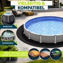 tillvex� Premium Pool Unterlage Rund 270 cm - 400g/m� | Bis � 245 cm Pools | Geotextil Bodenplane | Poolmatte zuschneidbar Bodenschutzvlies Schwimmbecken | Rei�feste Poolunterlage Bodenschutzmatte