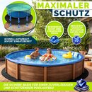 tillvex� Premium Pool Unterlage Rund 270 cm - 400g/m� | Bis � 245 cm Pools | Geotextil Bodenplane | Poolmatte zuschneidbar Bodenschutzvlies Schwimmbecken | Rei�feste Poolunterlage Bodenschutzmatte