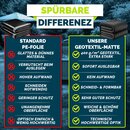 tillvex� Premium Pool Unterlage Rund 270 cm - 400g/m� | Bis � 245 cm Pools | Geotextil Bodenplane | Poolmatte zuschneidbar Bodenschutzvlies Schwimmbecken | Rei�feste Poolunterlage Bodenschutzmatte
