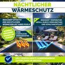 tillvex� Elite Pool Solarfolie 400 �m | Premium Solarplane ProHeat QB4 W�rmeplane zuschneidbar | Solarabdeckplane zuschneidbar | Solarabdeckung Poolheizung f�r Wassererw�rmung