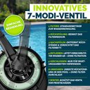 tillvex� Sandfilteranlage Pool mit Timer 7.900L/h inkl. 400g Filterb�lle | Filteranlage 7-Wege Ventil & 2in1 Adapter �32mm - 38mm | Poolfilter mit Druckanzeige | Sandfilter f�r Schwimmbecken AquaBlack Pro