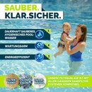 tillvex� Sandfilteranlage Pool mit Timer 7.900L/h inkl. 400g Filterb�lle | Filteranlage 7-Wege Ventil & 2in1 Adapter �32mm - 38mm | Poolfilter mit Druckanzeige | Sandfilter f�r Schwimmbecken AquaBlack Pro