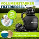 tillvex� Sandfilteranlage Pool mit Timer 7.900L/h inkl. 400g Filterb�lle | Filteranlage 7-Wege Ventil & 2in1 Adapter �32mm - 38mm | Poolfilter mit Druckanzeige | Sandfilter f�r Schwimmbecken AquaBlack Pro