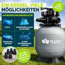 tillvex� Sandfilter Pool ohne Pumpe + 400g Filterb�lle bis 21m� (21.000 Liter) Pools | Filterkessel Poolfilter inkl. Adapter �32-38mm | Sandfilterkessel mit 7-Wege-Ventil, Manometer & Saugschlauch