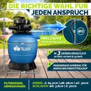 tillvex� Sandfilter Pool ohne Pumpe + 800g Filterb�lle bis 35m� (35.000 Liter) Pools | Filterkessel Poolfilter inkl. Adapter �32-38mm | Sandfilterkessel mit 7-Wege-Ventil, Manometer & Saugschlauch