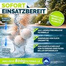tillvex� Sandfilter Pool ohne Pumpe + 800g Filterb�lle bis 35m� (35.000 Liter) Pools | Filterkessel Poolfilter inkl. Adapter �32-38mm | Sandfilterkessel mit 7-Wege-Ventil, Manometer & Saugschlauch