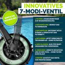tillvex� Sandfilter Pool ohne Pumpe + 800g Filterb�lle bis 35m� (35.000 Liter) Pools | Filterkessel Poolfilter inkl. Adapter �32-38mm | Sandfilterkessel mit 7-Wege-Ventil, Manometer & Saugschlauch