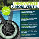 tillvex� Sandfilter Pool ohne Pumpe + 1200g Filterb�lle bis 50m� (50.000 Liter) Pools | Filterkessel Poolfilter inkl. Adapter �32-38mm | Sandfilterkessel mit 7-Wege-Ventil, Manometer & Saugschlauch