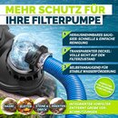 tillvex� Filterpumpe Pool mit Timer 7.000L/h & 250W | Schwimmbadpumpe F�rderh�he max. 7,5m | Poolfilter Umw�lzpumpe f�r 22m� Pools | Poolpumpe selbstansaugend f�r Pools Aufstellpool Spa mit Vorfilter