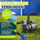 tillvex� Filterpumpe Pool mit Timer 7.000L/h & 250W | Schwimmbadpumpe F�rderh�he max. 7,5m | Poolfilter Umw�lzpumpe f�r 22m� Pools | Poolpumpe selbstansaugend f�r Pools Aufstellpool Spa mit Vorfilter