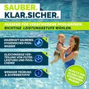 tillvex� Filterpumpe Pool mit Timer 7.000L/h & 250W | Schwimmbadpumpe F�rderh�he max. 7,5m | Poolfilter Umw�lzpumpe f�r 22m� Pools | Poolpumpe selbstansaugend f�r Pools Aufstellpool Spa mit Vorfilter