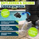tillvex� Filterpumpe Pool mit Timer 7.000L/h & 250W | Schwimmbadpumpe F�rderh�he max. 7,5m | Poolfilter Umw�lzpumpe f�r 22m� Pools | Poolpumpe selbstansaugend f�r Pools Aufstellpool Spa mit Vorfilter