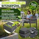 tillvex� Gartenbank Wetterfest 2-4 Sitzer mit Abdeckung & Kissen | Parkbank in Holzoptik bis 300kg belastbar UV-best�ndig | Sitzbank Garten Terrasse Balkon mit waschbarem Bezug