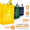 TRESKO® 3er Set Recycling Müll Sortiertaschen Mülltrennsystem Abfalltrennsystem
