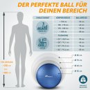 TRESKO Gymnastikball (Indigoblau, 75 cm) mit Pumpe Fitnessball Yogaball Sitzball Sportball Pilates Ball Sportball 