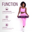 RE:SPORT Yogamatte Lila Fitnessmatte Gymnastikmatte Pilates Sportmatte Bodenmatte PHTHALATFREI