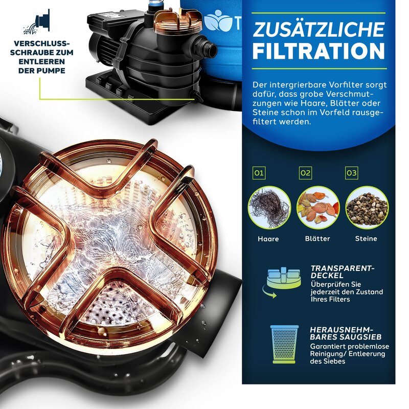 tillvex® Sandfilteranlage mit Pumpe Filteranlage Sandfilter Filterkes