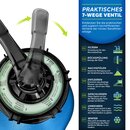 tillvex Sandfilteranlage Pool 10 m/h inkl. 800g Filterblle blau | Filteranlage 7-Wege Ventil & 2in1 Adapter 32mm - 38mm | Poolfilter mit Druckanzeige | Sandfilter fr Schwimmbecken