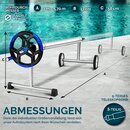 tillvex Pool Aufroller 3 - 5,70 m | Aufrollsystem für Solarplane | Aufrollvorrichtung für Poolplane & Abdeckung | inkl. Bänder