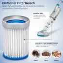 tillvex Ersatzfilter fr Poolsauger bis zu 15 m (15000 Liter) | Filterkartusche fr Pool Bodensauger elektrisch