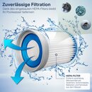 tillvex Ersatzfilter fr Poolsauger bis zu 25 m (25000 Liter) | Filterkartusche fr Pool Bodensauger elektrisch