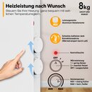 TRESKO Elektroheizung Wei 2000W Glaskonvektor Konvektor Wand Heizung Glas Heizkrper Bad