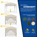 tillvex 2X Seitenwand beige fr Pavillon 3x3m & 3x6m | Faltpavillon Seitenteile wasserabweisend | Seitenfenster & Reiverschluss | Seitenwnde fr Gartenzelt Partyzelt