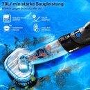 tillvex Poolsauger Handsauger Bodensauger Reinigungsset Akku Poolreiniger Vakuum Bis zu 15 m (15000 Liter) Schwarz - Ohne 3,60 m Teleskopstange