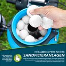 tillvex Pool Filterblle 1400g | Filter fr Sandfilteranlage | Ersetzen 25kg Filtersand | Extra langlebige Filter Balls fr glasklares Wasser | Umweltfreundlicher Ersatz