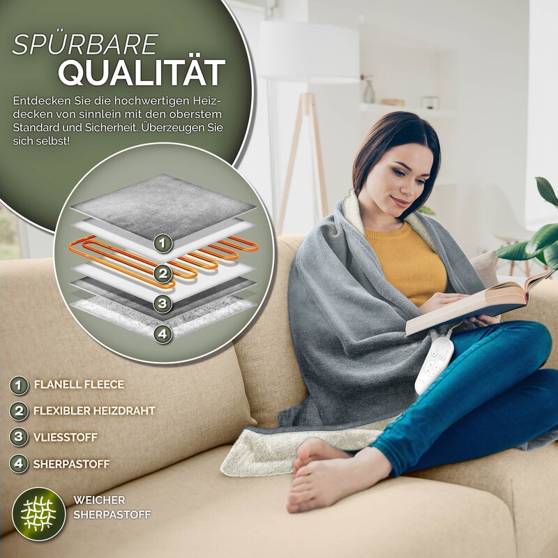 GOTCOZY Heizdecke 130x180 cm - Weicher seidiger Plüsch Wärmedecke Heizdecke 6 Heizstufen und 10