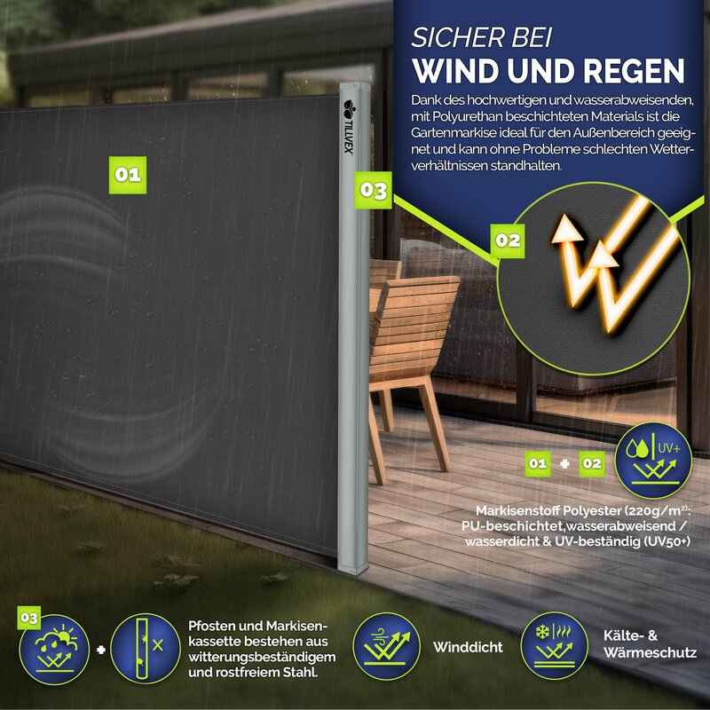Suusolny Seitenmarkise 1,8x3m - Ausziehbarer Sichtschutz Für Balkon & Terrasse