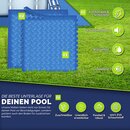tillvex Pool Bodenschutzmatte Blau - 12 Stck | Unterlegmatte fr Pool & Planschbecken | Poolmatte Bodenmatte Outdoor | Poolunterlage Bodenschutz Matten wrmeisolierend | Whirlpool Bodenfolie weich