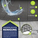 tillvex Whirlpool Unterlage rund 196 - 240 cm | Bodenmatte Poolunterlage Matte fr Outdoor Whirlpools | Thermo Bodenschutzmatte Pool Untergrund | Bodenschutz Bodenplatte schtzt & isoliert