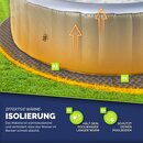 tillvex Whirlpool Unterlage rund 196 - 240 cm | Bodenmatte Poolunterlage Matte fr Outdoor Whirlpools | Thermo Bodenschutzmatte Pool Untergrund | Bodenschutz Bodenplatte schtzt & isoliert
