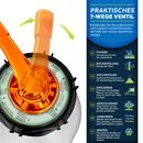 tillvex Sandfilteranlage Pool 10 m/h inkl. 800g Filterblle wei/orange | Filteranlage 7-Wege Ventil & 2in1 Adapter 32mm - 38mm | Poolfilter mit Druckanzeige | Sandfilter fr Schwimmbecken