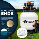 tillvex Sandfilteranlage Pool 10 m/h inkl. 800g Filterblle wei/orange | Filteranlage 7-Wege Ventil & 2in1 Adapter 32mm - 38mm | Poolfilter mit Druckanzeige | Sandfilter fr Schwimmbecken