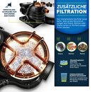 tillvex Sandfilteranlage Pool 10 m/h inkl. 800g Filterblle wei/orange | Filteranlage 7-Wege Ventil & 2in1 Adapter 32mm - 38mm | Poolfilter mit Druckanzeige | Sandfilter fr Schwimmbecken